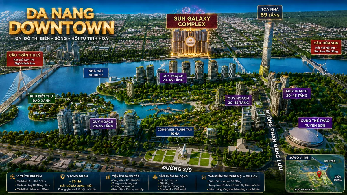 Quy hoạch tổng thể đại đô thị Da Nang Downtown ven sông Hàn, Đà Nẵng