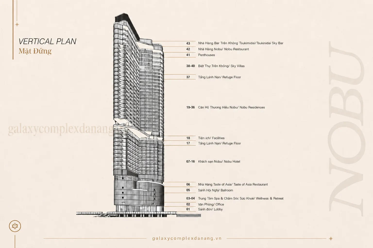 Mặt đứng Nobu Residences dùng làm tư liệu tham chiếu